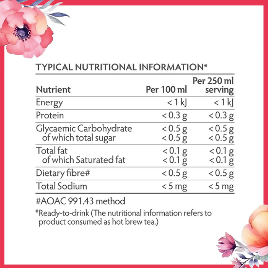 Carmién menopause with rasberry (20 Teabags)
